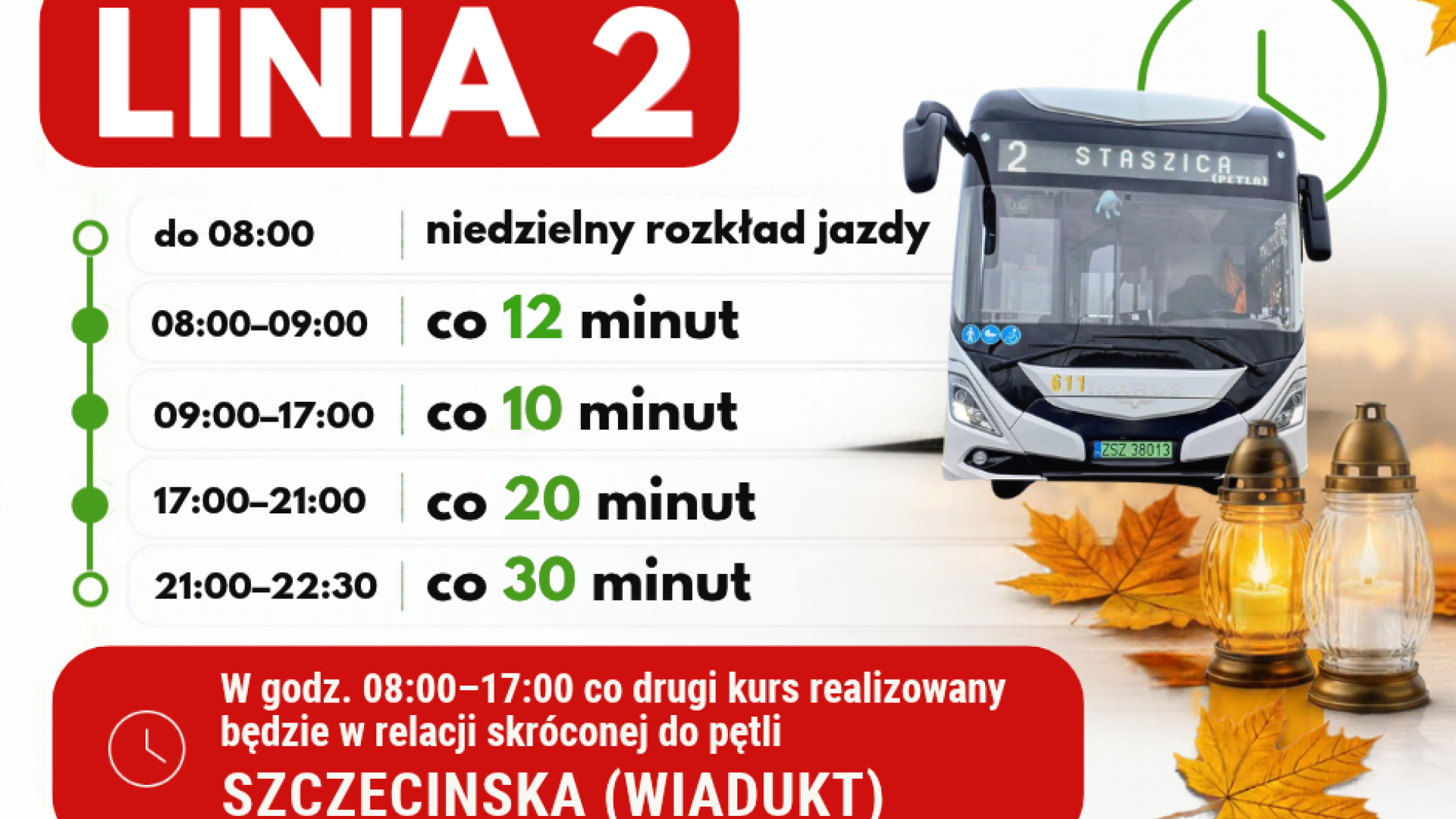 źródło: KM Szczecinek